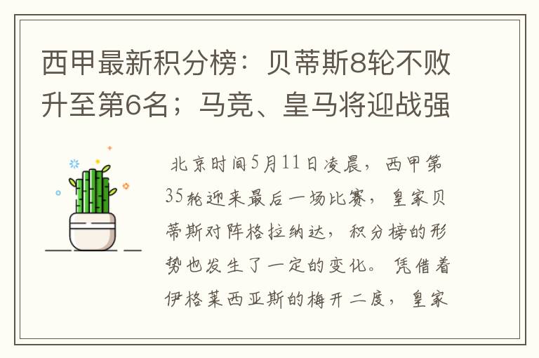 西甲最新积分榜：贝蒂斯8轮不败升至第6名；马竞、皇马将迎战强敌