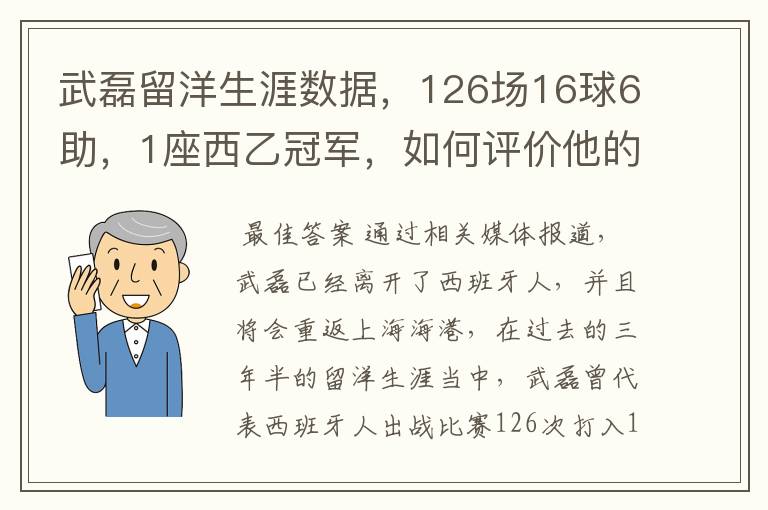 武磊留洋生涯数据,126场16球6助,1座西乙冠军,如何评价他的表现?