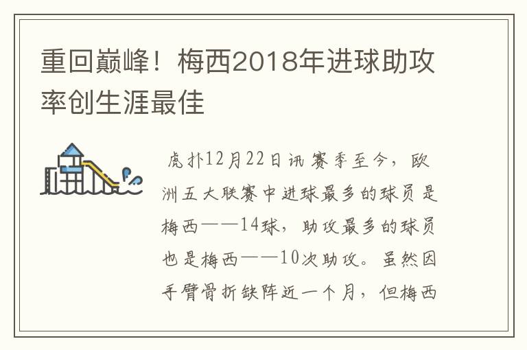 重回巅峰!梅西2018年进球助攻率创生涯最佳