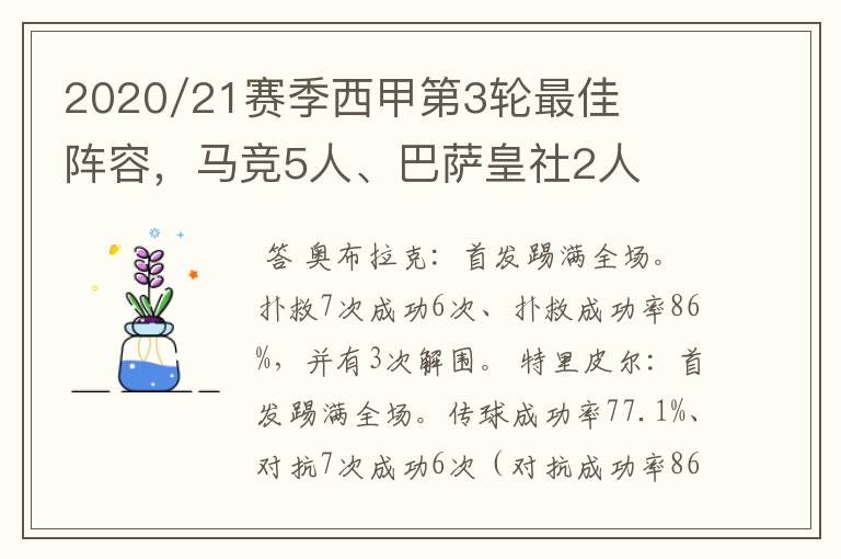 2020/21赛季西甲第3轮最佳阵容,马竞5人、巴萨皇社2人
