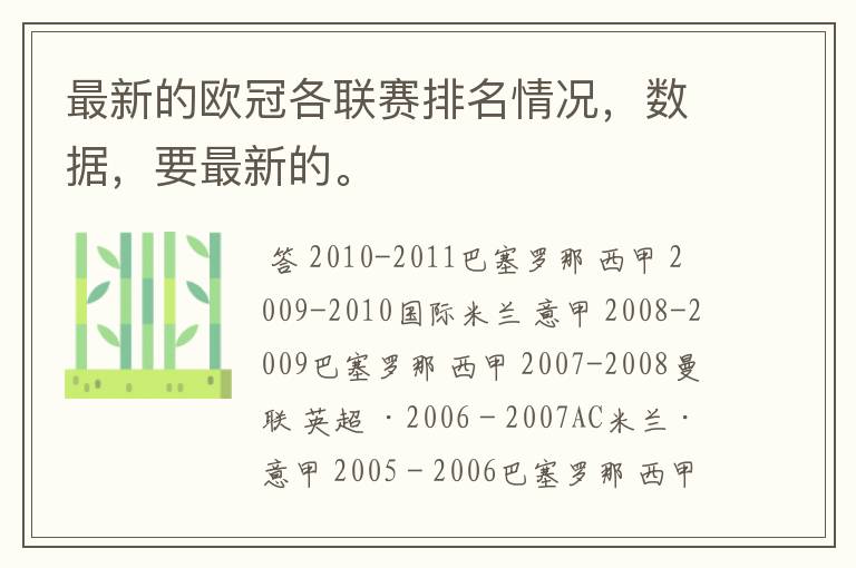 最新的欧冠各联赛排名情况,数据,要最新的。