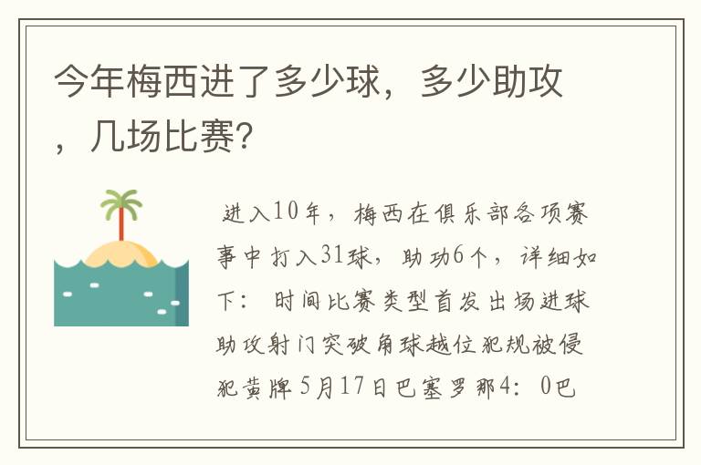 今年梅西进了多少球,多少助攻,几场比赛?