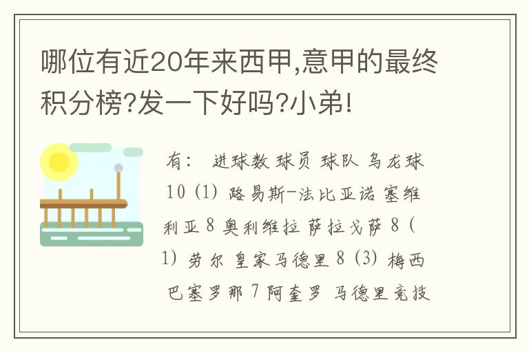 哪位有近20年来西甲,意甲的最终积分榜?发一下好吗?小弟!
