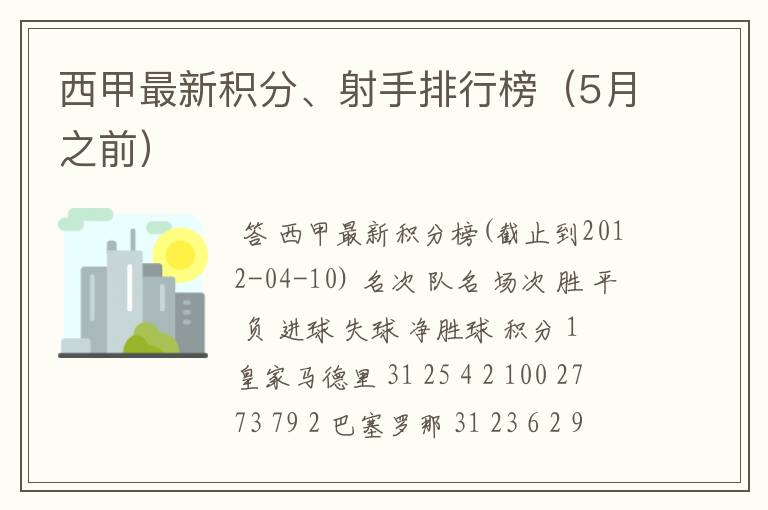 西甲最新积分、射手排行榜(5月之前)