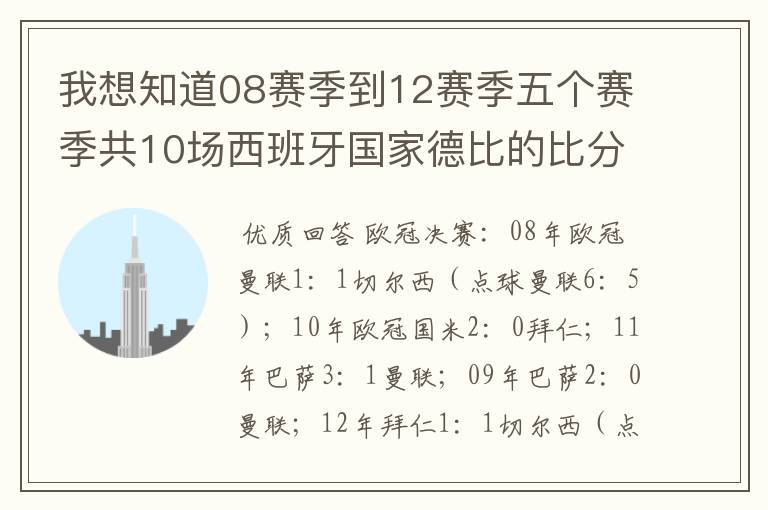 我想知道08赛季到12赛季五个赛季共10场西班牙国家德比的比分，每场的比分 还有这五个赛季欧冠决赛的.