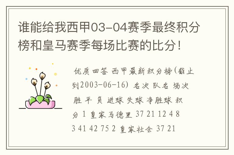 谁能给我西甲03-04赛季最终积分榜和皇马赛季每场比赛的比分!
