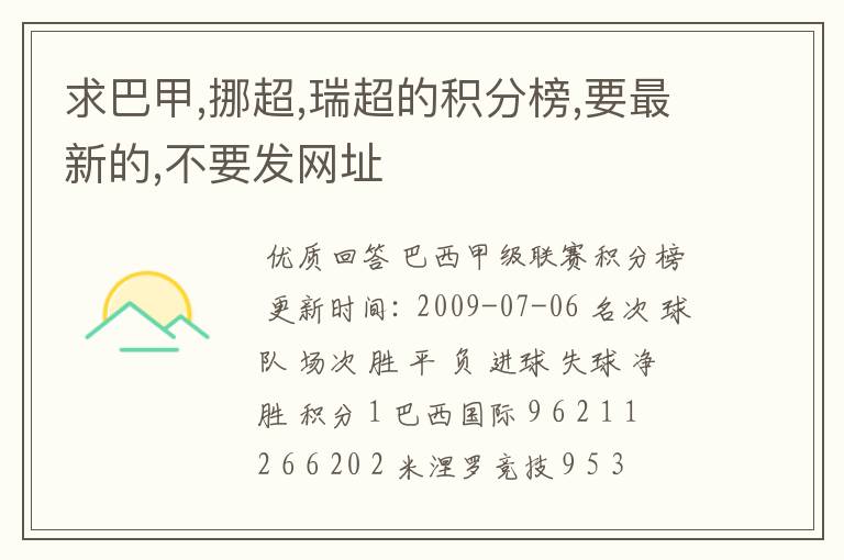 求巴甲,挪超,瑞超的积分榜,要最新的,不要发网址