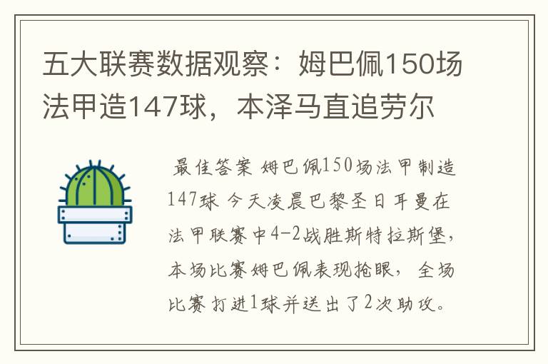 五大联赛数据观察:姆巴佩150场法甲造147球,本泽马直追劳尔