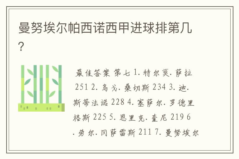 曼努埃尔帕西诺西甲进球排第几?