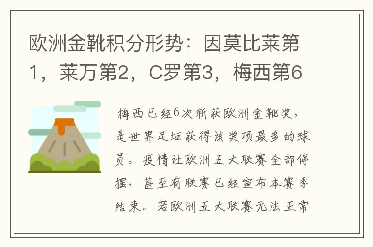 欧洲金靴积分形势:因莫比莱第1,莱万第2,C罗第3,梅西第6