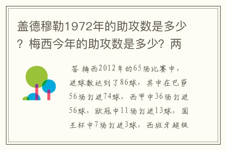 盖德穆勒1972年的助攻数是多少?梅西今年的助攻数是多少?两人分别当年踢了多少场比赛?