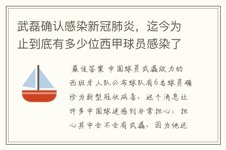 武磊确认感染新冠肺炎,迄今为止到底有多少位西甲球员感染了新冠病毒?