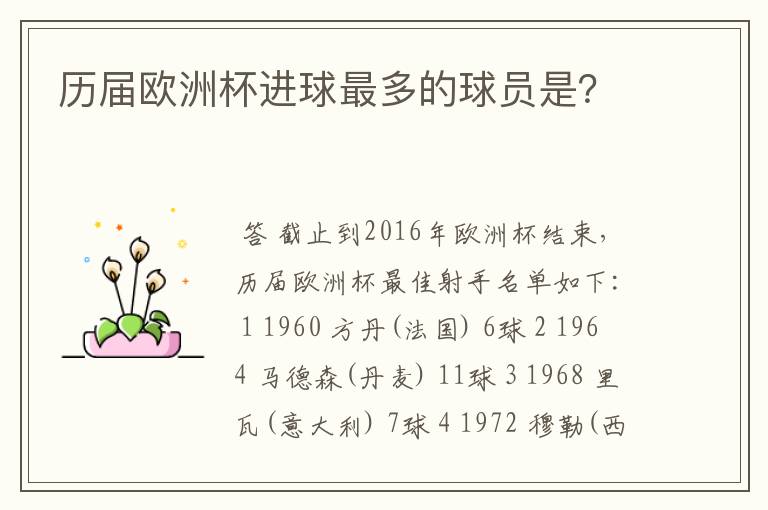 历届欧洲杯进球最多的球员是?