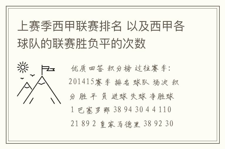 上赛季西甲联赛排名 以及西甲各球队的联赛胜负平的次数