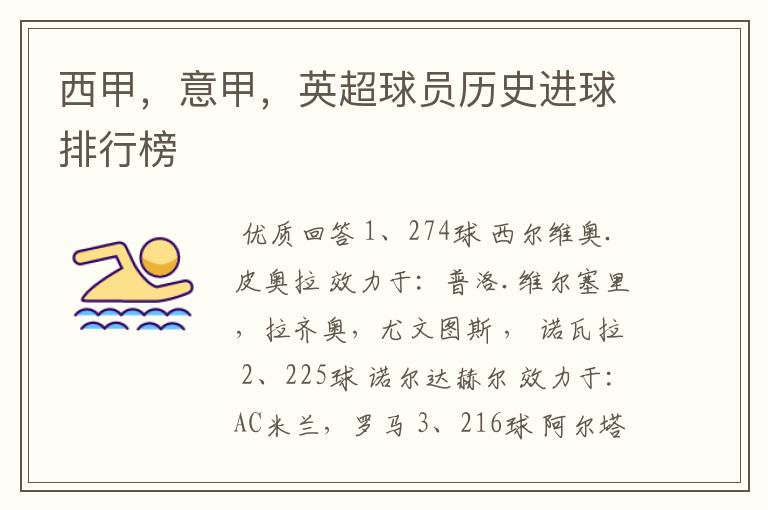 西甲,意甲,英超球员历史进球排行榜
