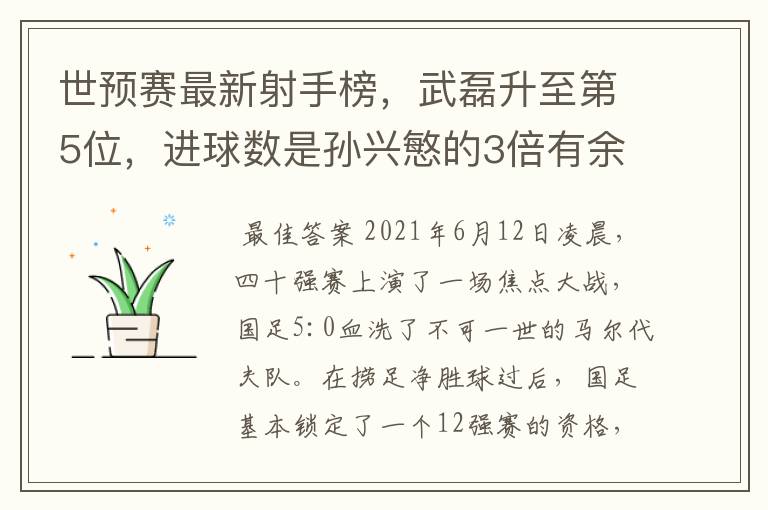 世预赛最新射手榜,武磊升至第5位,进球数是孙兴慜的3倍有余
