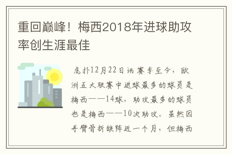 重回巅峰!梅西2018年进球助攻率创生涯最佳