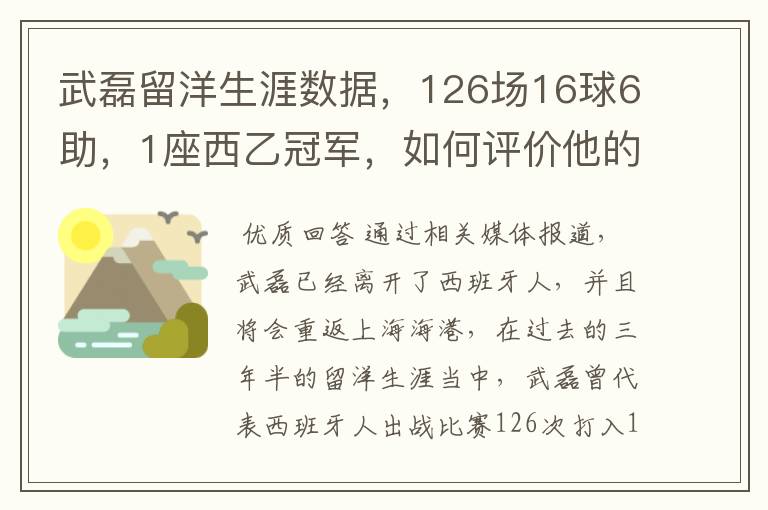 武磊留洋生涯数据,126场16球6助,1座西乙冠军,如何评价他的表现?