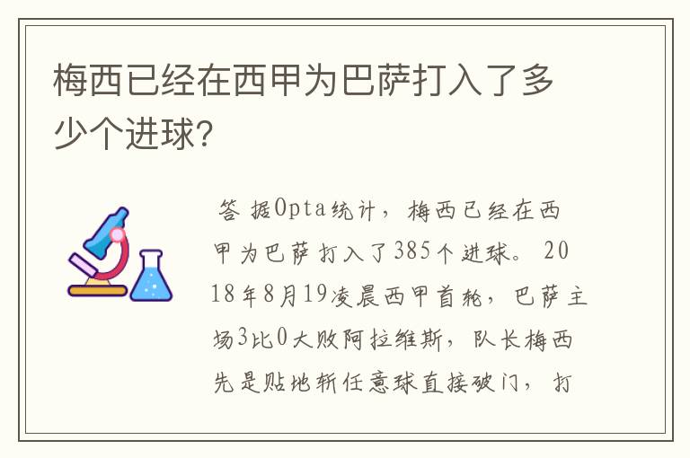 梅西已经在西甲为巴萨打入了多少个进球?