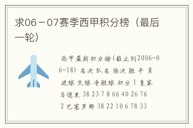 求06-07赛季西甲积分榜(最后一轮)