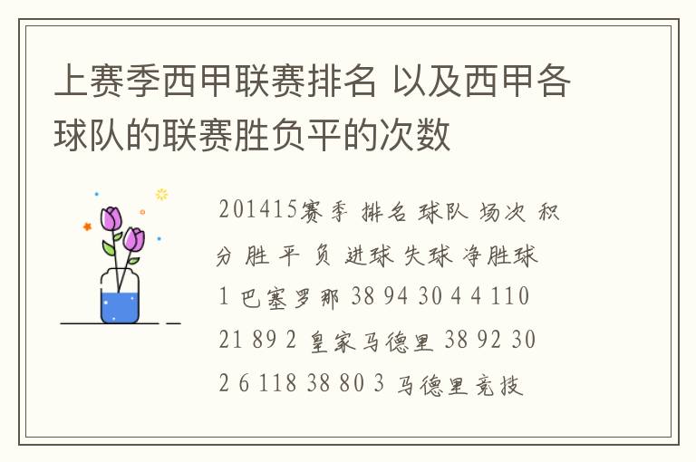 上赛季西甲联赛排名 以及西甲各球队的联赛胜负平的次数