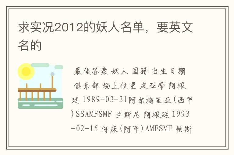 求实况2012的妖人名单,要英文名的