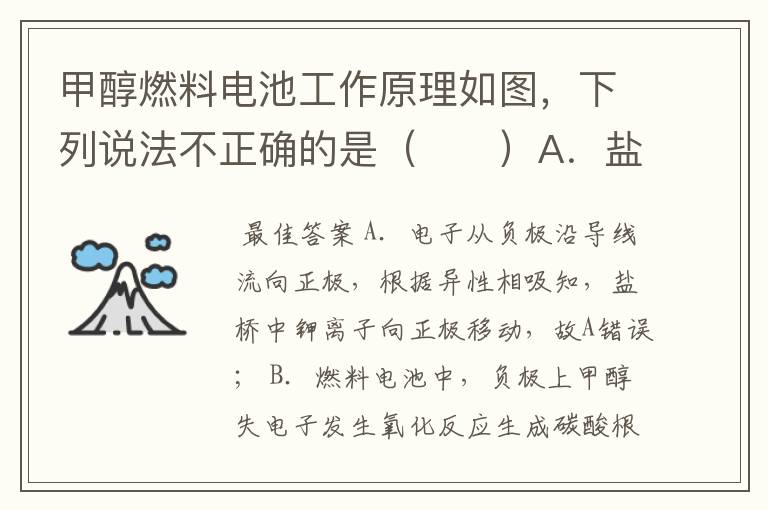 甲醇燃料电池工作原理如图,下列说法不正确的是( )A.盐桥中的K+向负极移动B.负极电极反应方程式为