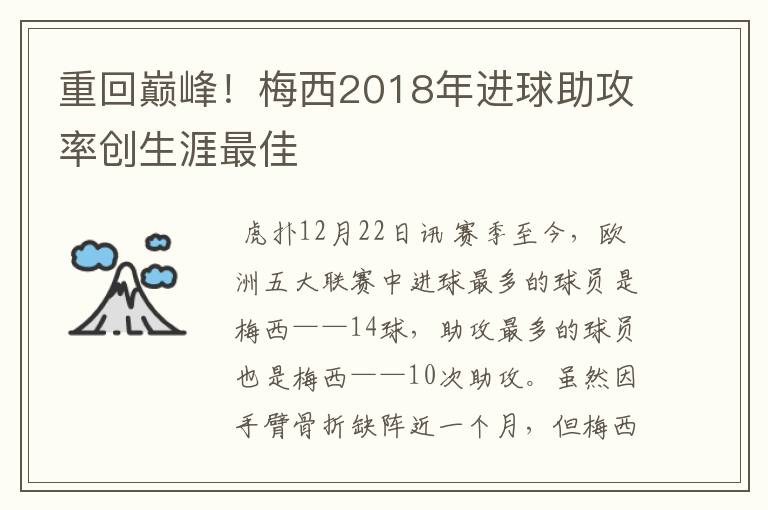 重回巅峰!梅西2018年进球助攻率创生涯最佳