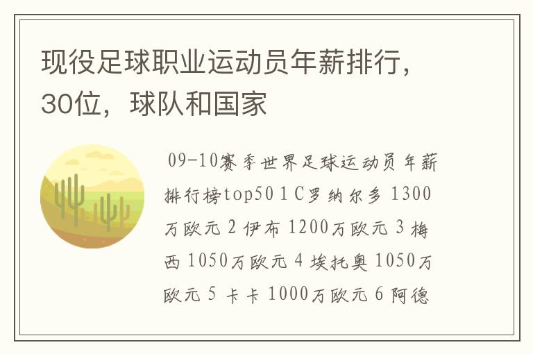 现役足球职业运动员年薪排行,30位,球队和国家