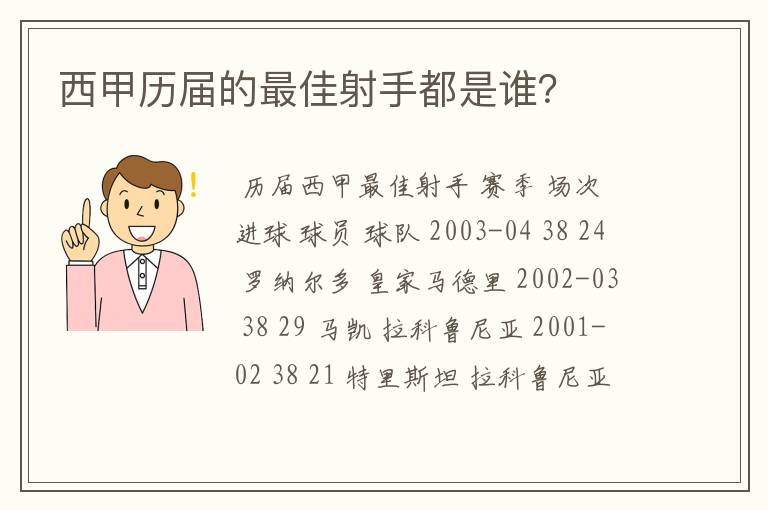 西甲历届的最佳射手都是谁?