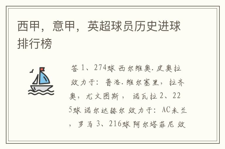 西甲,意甲,英超球员历史进球排行榜
