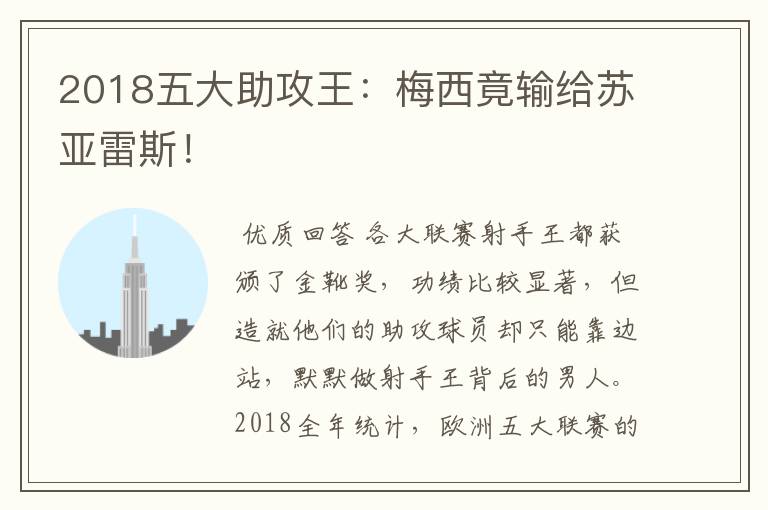 2018五大助攻王:梅西竟输给苏亚雷斯!