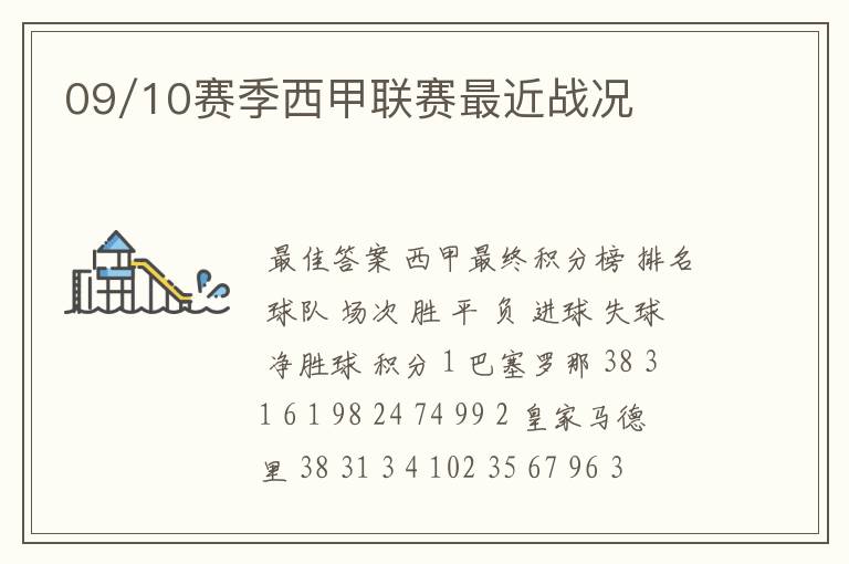 09/10赛季西甲联赛最近战况