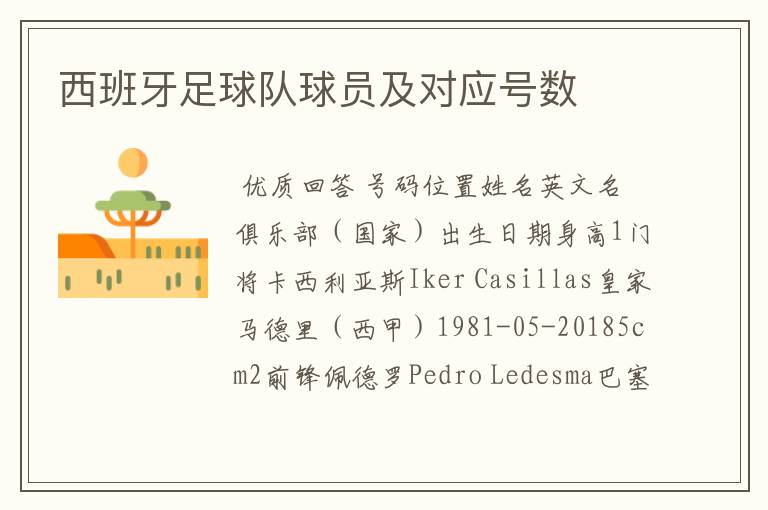西班牙足球队球员及对应号数