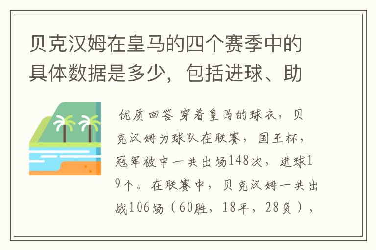 贝克汉姆在皇马的四个赛季中的具体数据是多少,包括进球、助攻、首发。不论联赛杯赛都计入在内。
