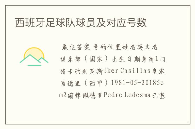 西班牙足球队球员及对应号数