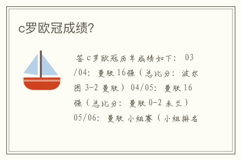 c罗欧冠成绩?