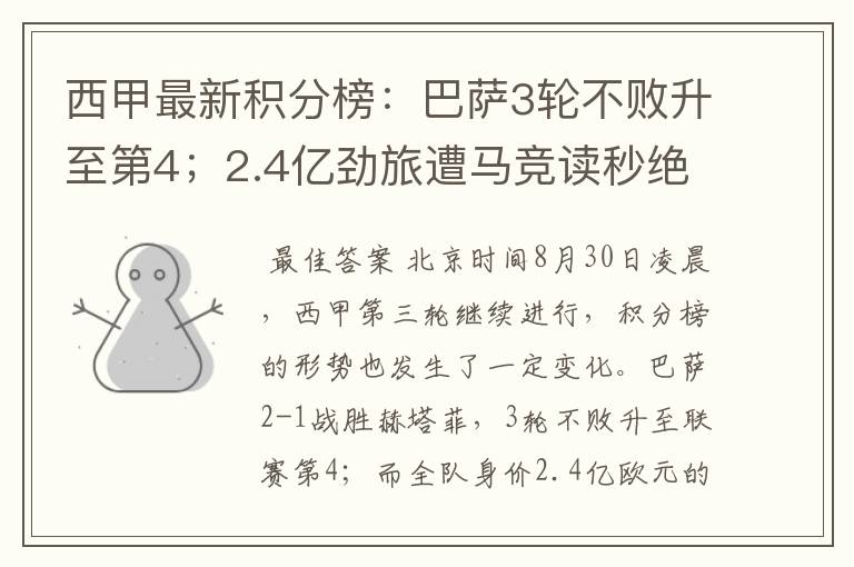 西甲最新积分榜:巴萨3轮不败升至第4;2.4亿劲旅遭马竞读秒绝平