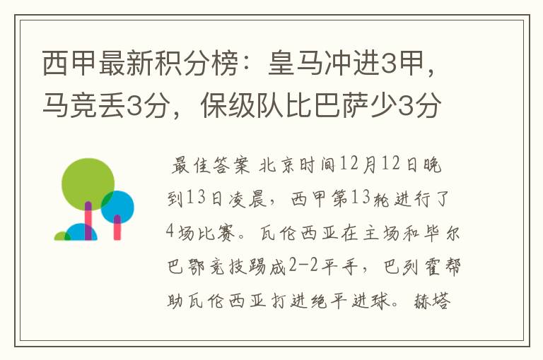 西甲最新积分榜:皇马冲进3甲,马竞丢3分,保级队比巴萨少3分