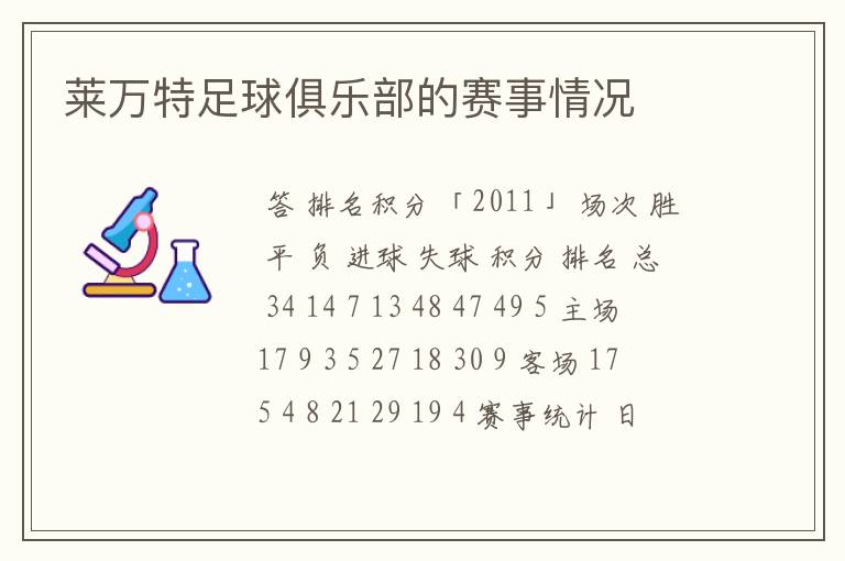 莱万特足球俱乐部的赛事情况