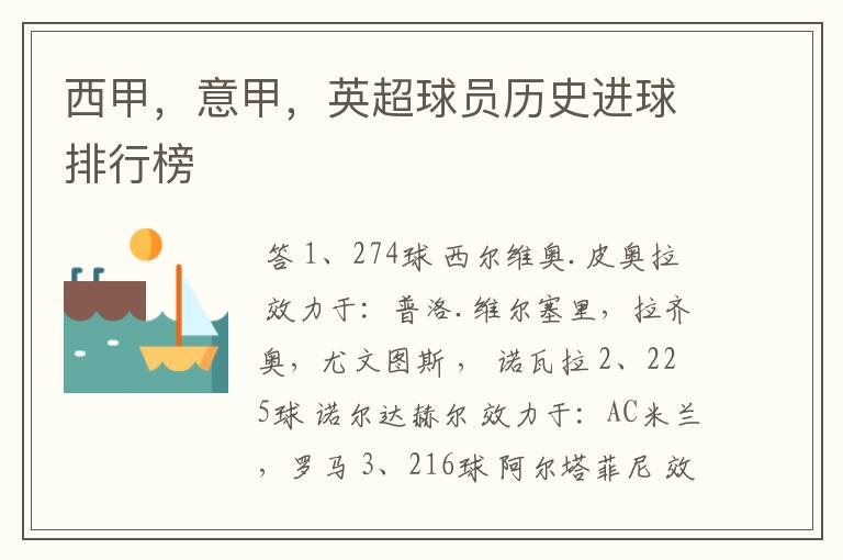 西甲,意甲,英超球员历史进球排行榜