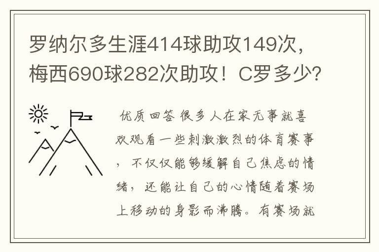 罗纳尔多生涯414球助攻149次,梅西690球282次助攻!C罗多少?
