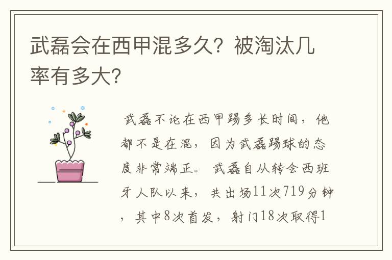 武磊会在西甲混多久?被淘汰几率有多大?
