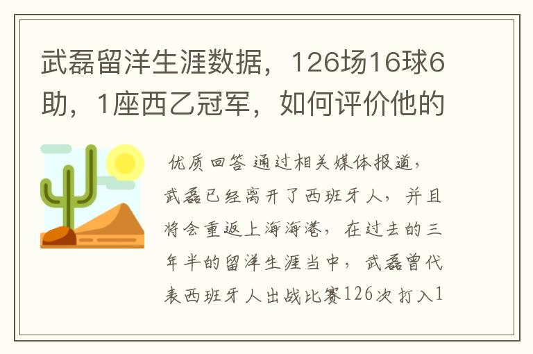 武磊留洋生涯数据,126场16球6助,1座西乙冠军,如何评价他的表现?