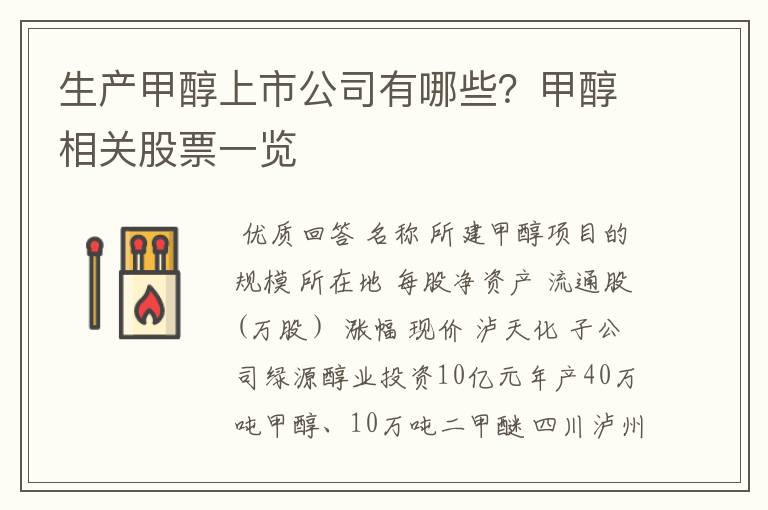 生产甲醇上市公司有哪些?甲醇相关股票一览