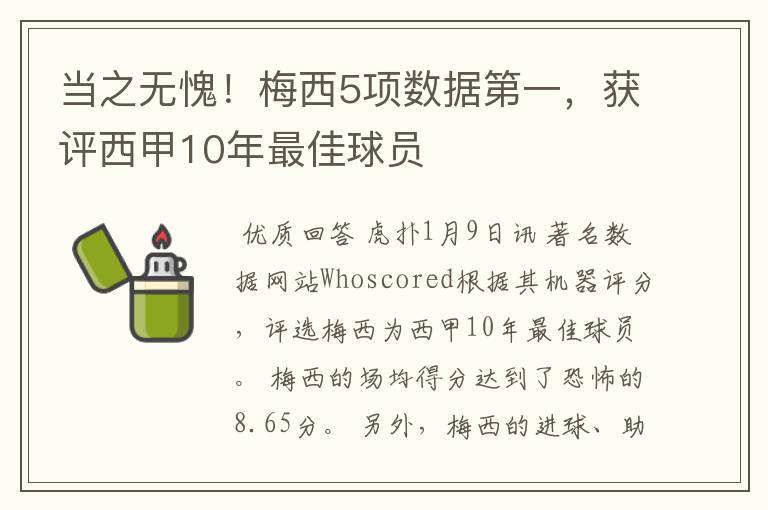 当之无愧!梅西5项数据第一,获评西甲10年最佳球员