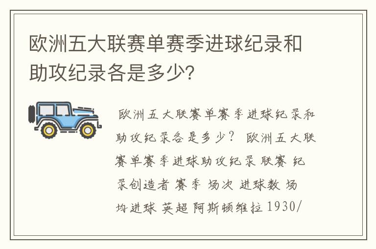 欧洲五大联赛单赛季进球纪录和助攻纪录各是多少?