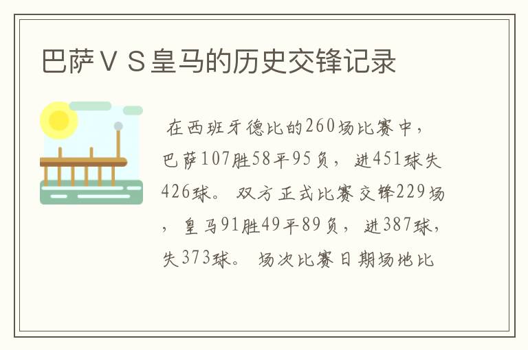 巴萨VS皇马的历史交锋记录