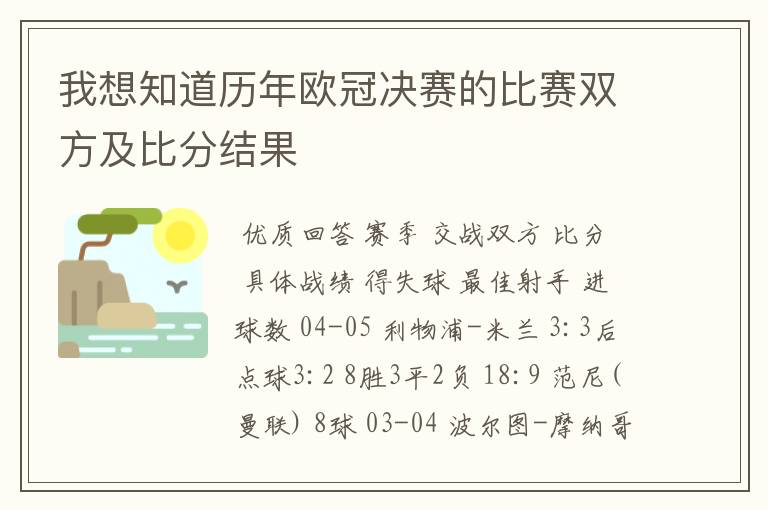 我想知道历年欧冠决赛的比赛双方及比分结果