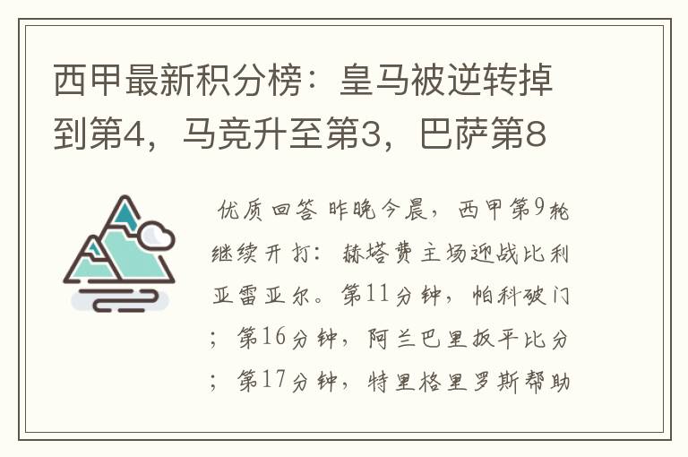 西甲最新积分榜:皇马被逆转掉到第4,马竞升至第3,巴萨第8